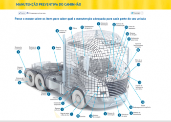 site-carro100-manutencao-preventiva-do-caminhao