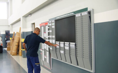 Linha de quadros de gestão facilitam organização e atendimento no pós-venda de concessionárias de veículos