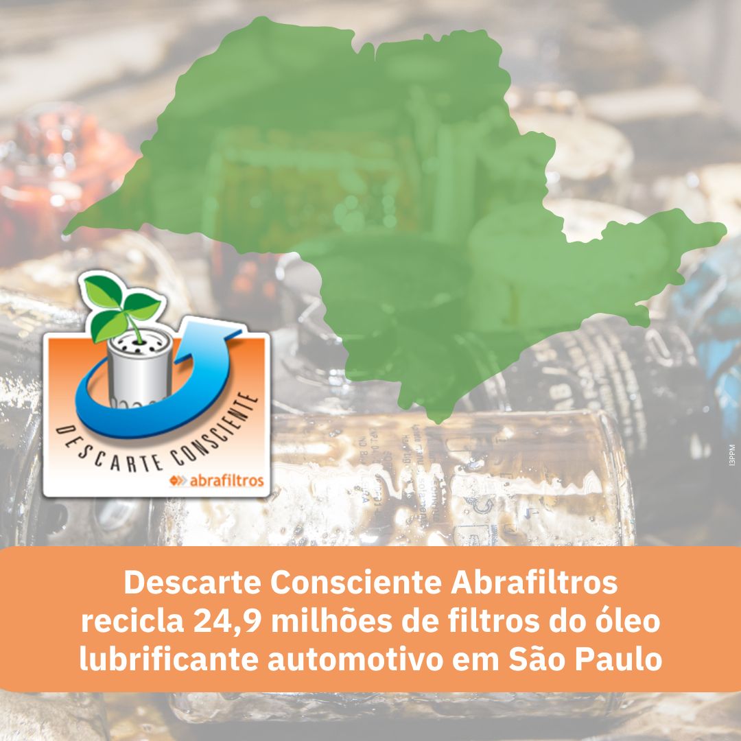 Descarte Consciente Abrafiltros recicla 24,9 milhões de filtros do óleo lubrificante automotivo em São Paulo