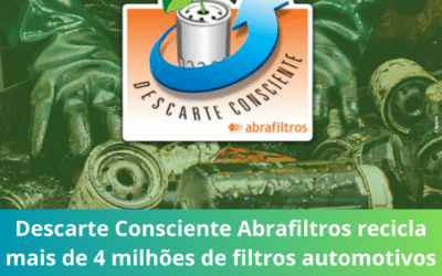 Descarte Consciente Abrafiltros recicla mais de 4 milhões de filtros automotivos em 2024 no estado de São Paulo