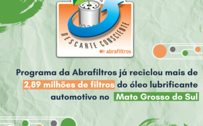Programa da Abrafiltros já reciclou mais de 2,89 milhões de filtros do óleo lubrificante automotivo no Mato Grosso do Sul